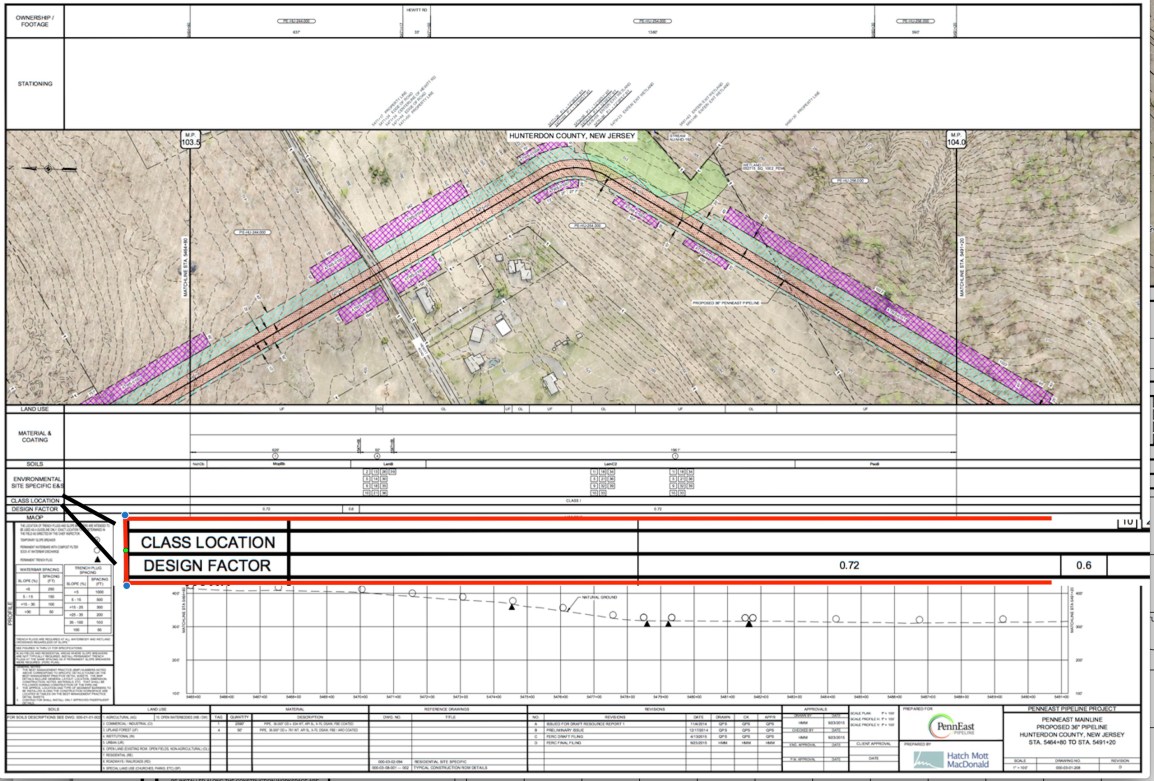 classlocationsconstructionmaps