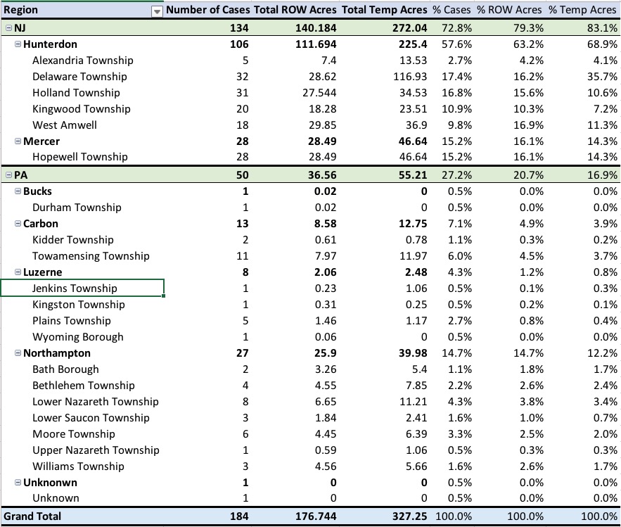 Screen Shot 2018-02-12 at 7.22.41 PM